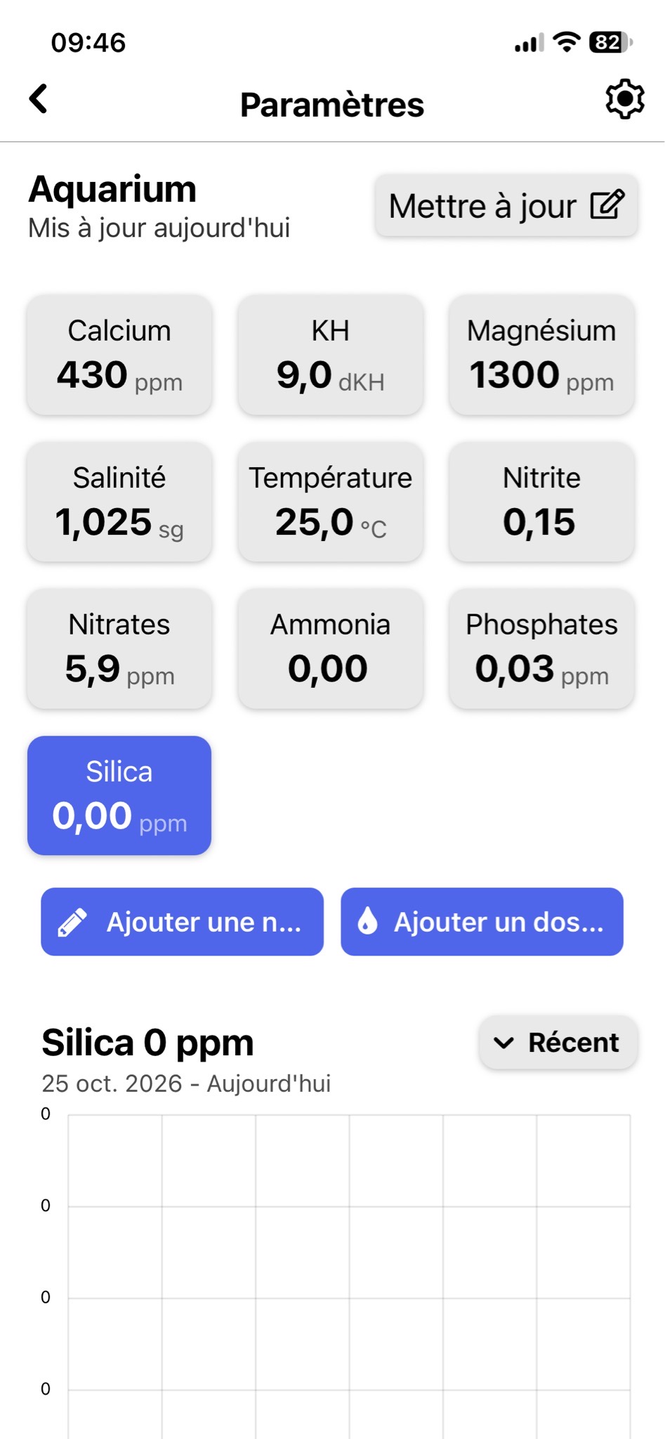 Sunday morning reef water parameter tests and results (photo 2)