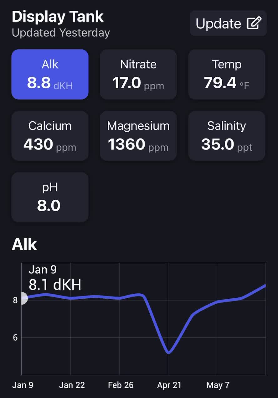 ✅ Parameter Tracker is now LIVE! 💥 Tap your avatar icon at the top r...